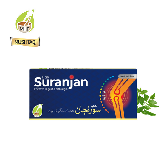 Hab Suranjan